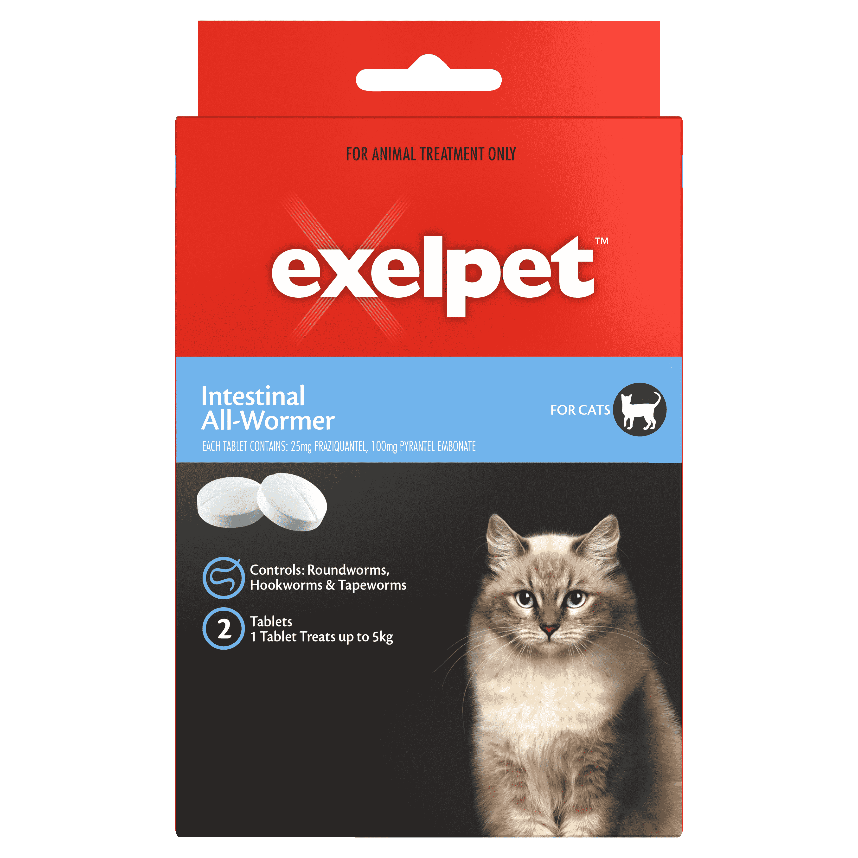 Exelpet™ Vet Series™ Monthly Flea, Intestinal & Heartworm Treatment for ...
